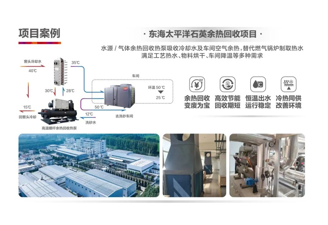 空氣能,太陽能,熱水器