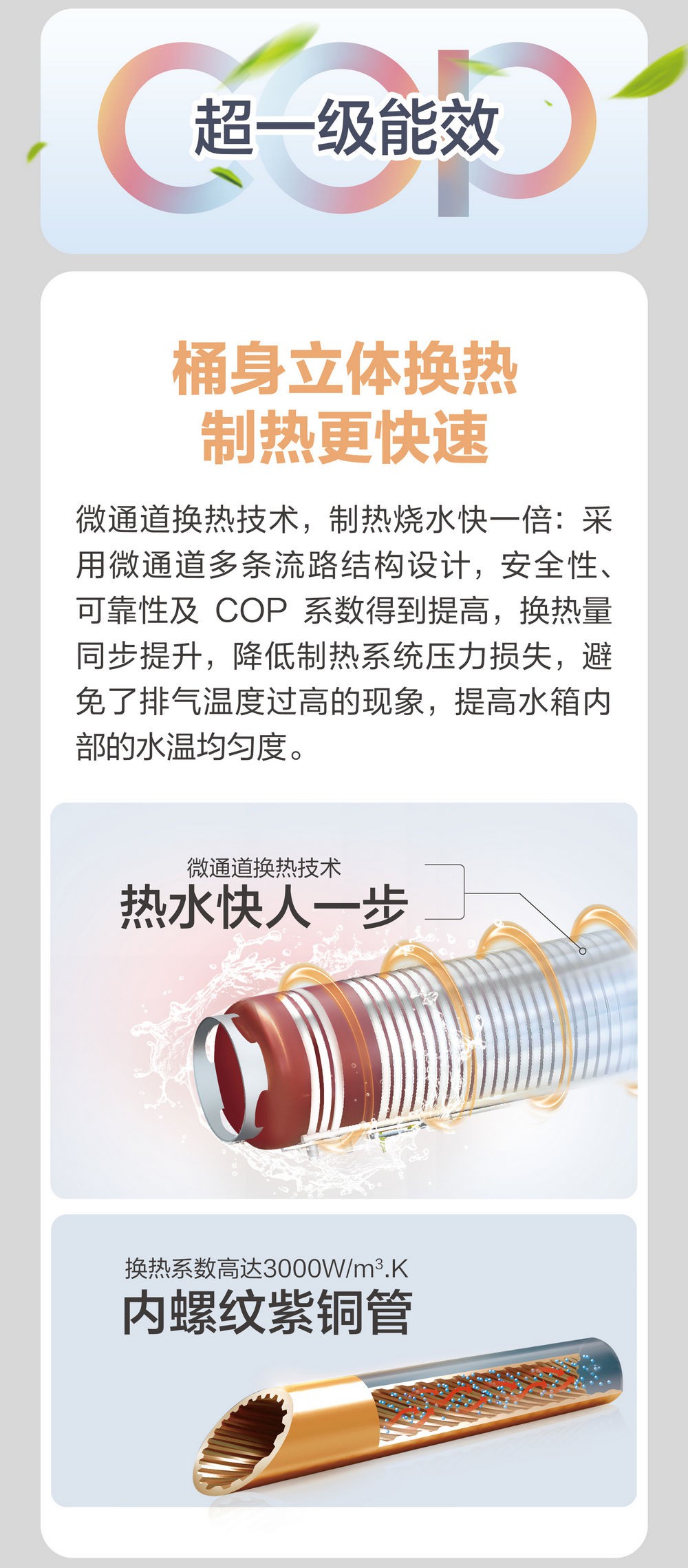 空氣能,太陽能,熱水器