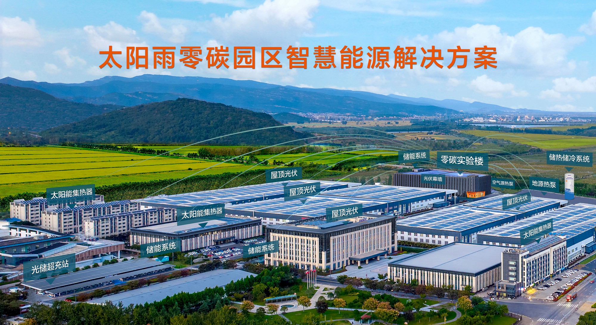 空氣能,太陽(yáng)能,熱水器