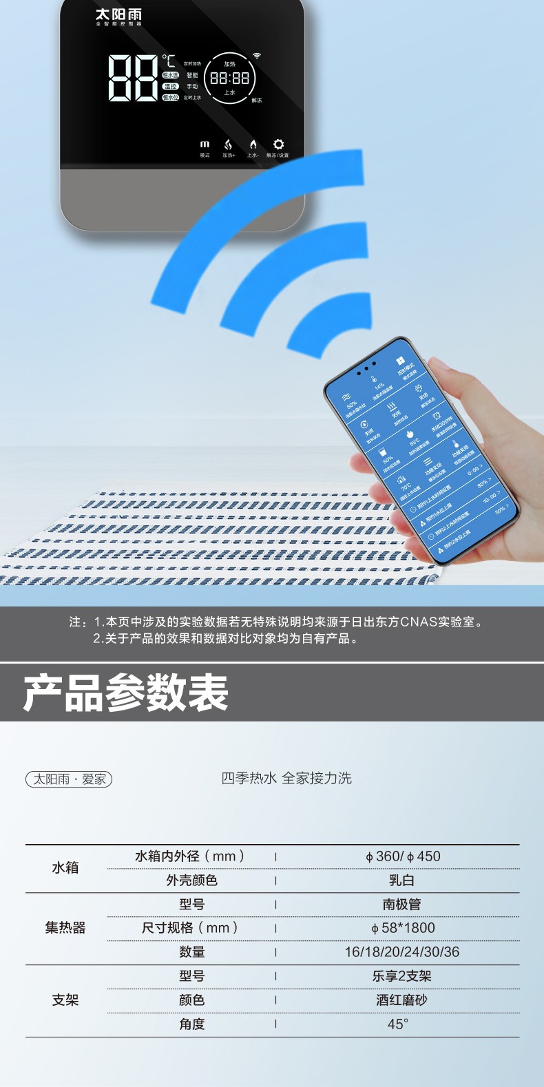 空氣能,太陽能,熱水器