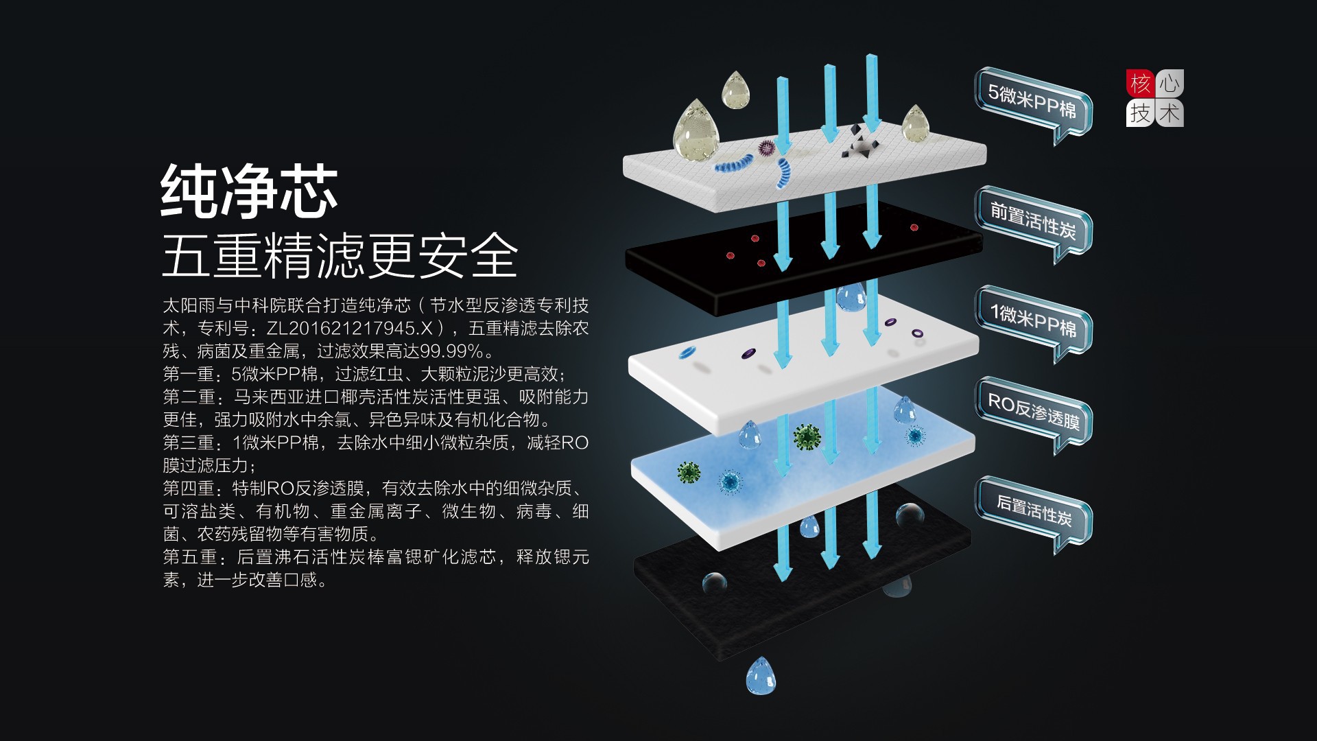 空氣能,太陽(yáng)能,熱水器