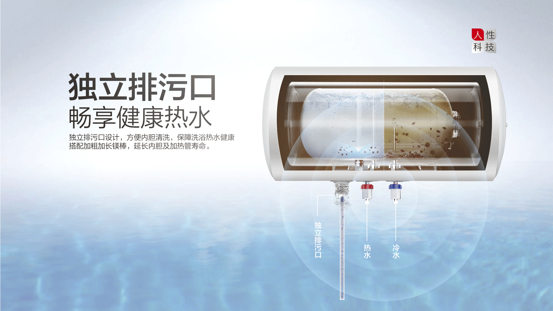 空氣能,太陽(yáng)能,熱水器