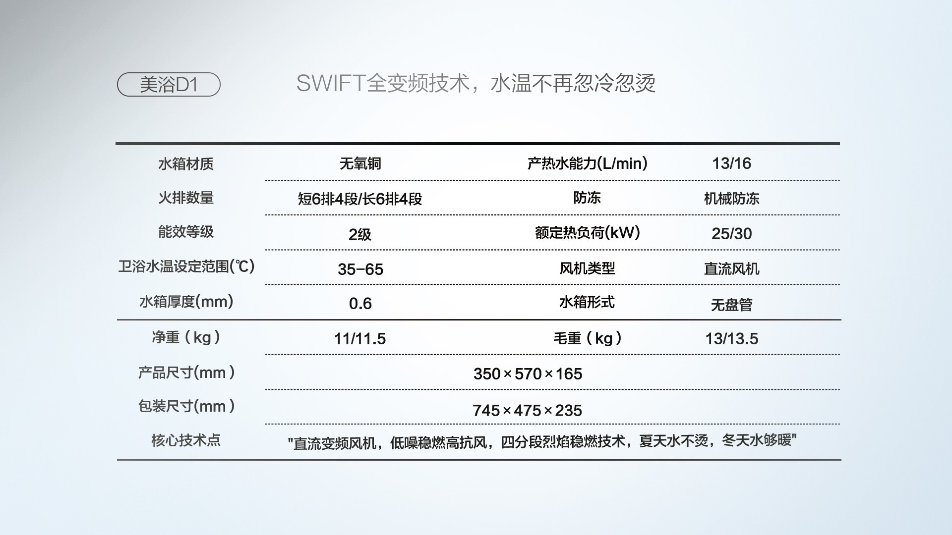 空氣能,太陽能,熱水器