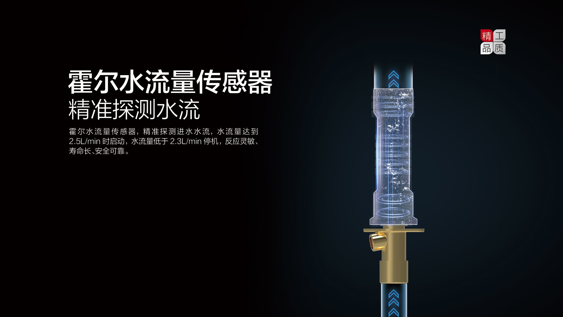 空氣能,太陽能,熱水器