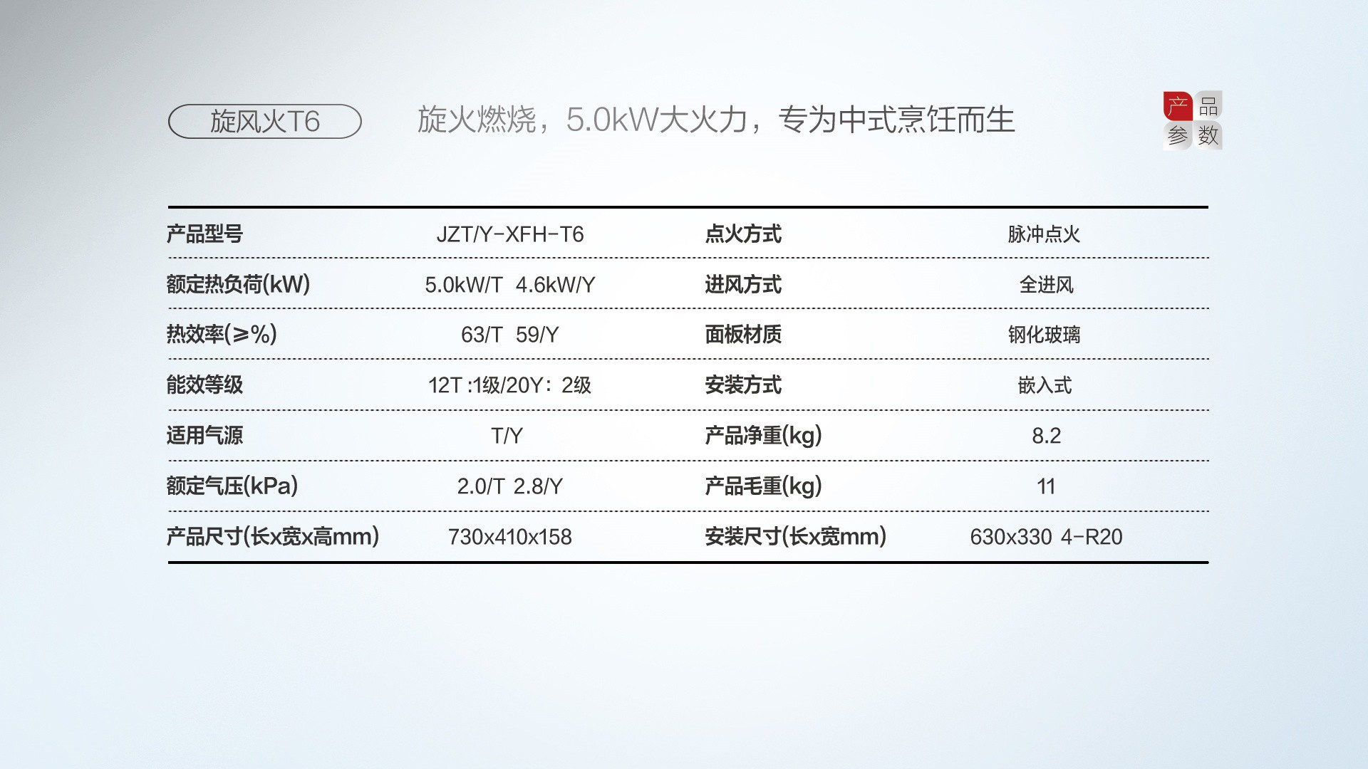 空氣能,太陽能,熱水器