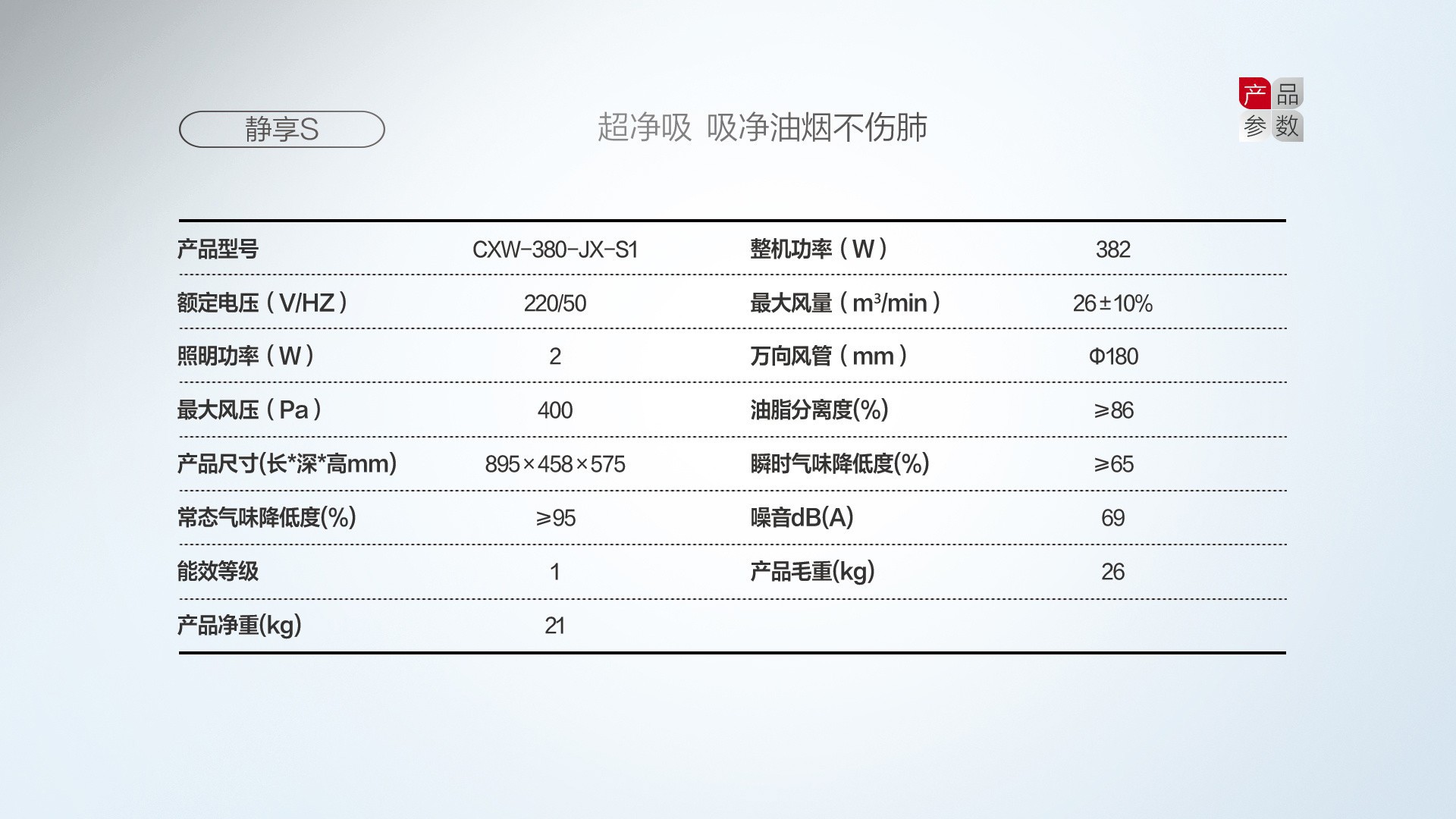 空氣能,太陽(yáng)能,熱水器