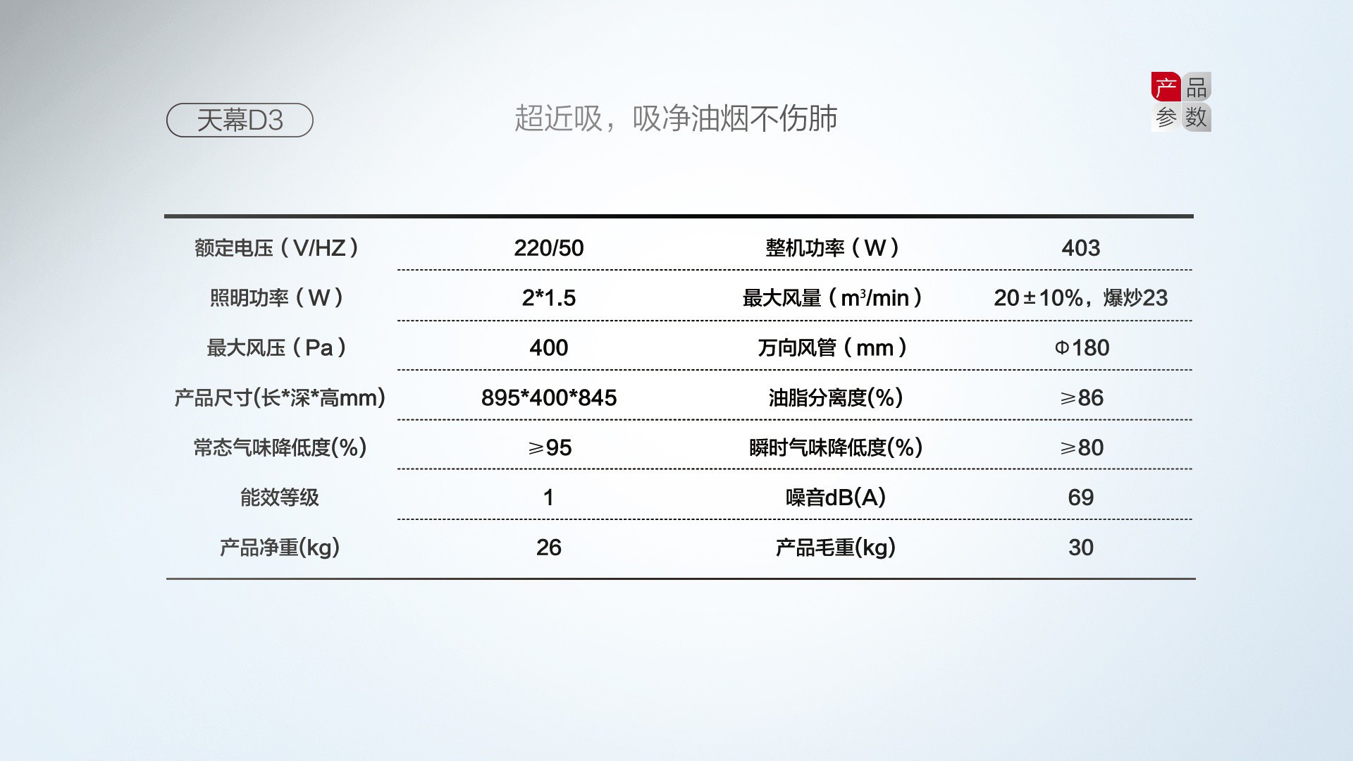 空氣能,太陽能,熱水器