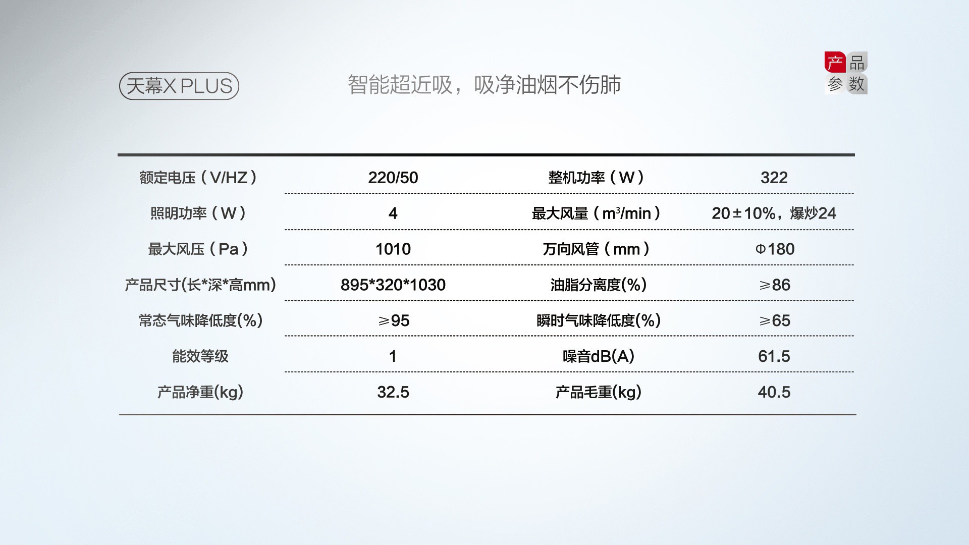 空氣能,太陽(yáng)能,熱水器