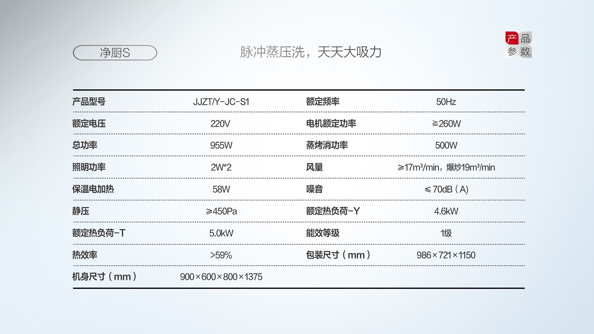 空氣能,太陽(yáng)能,熱水器